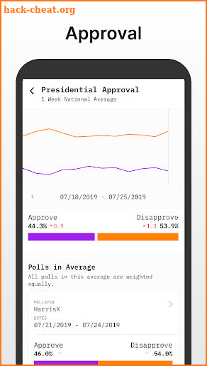 PocketPolls screenshot