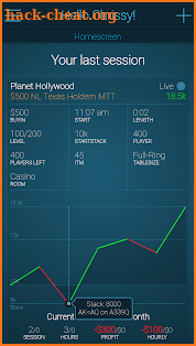 Poker Bankroll Tracker screenshot