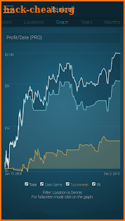 Poker Bankroll Tracker screenshot