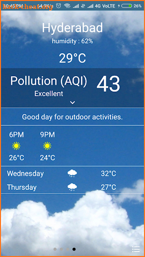 Pollution Level and Weather screenshot