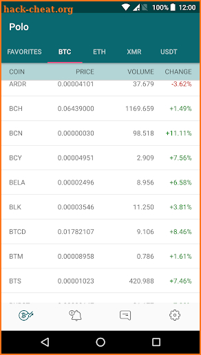 Poloniex screenshot