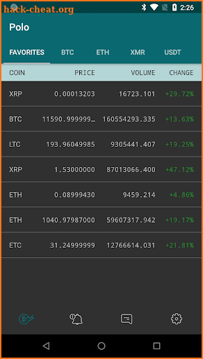 Poloniex screenshot