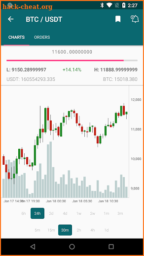 Poloniex screenshot