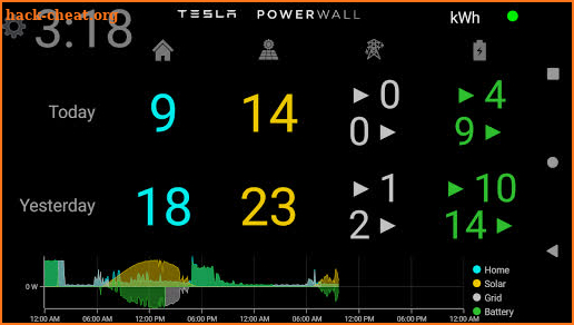 Powerwall Companion screenshot