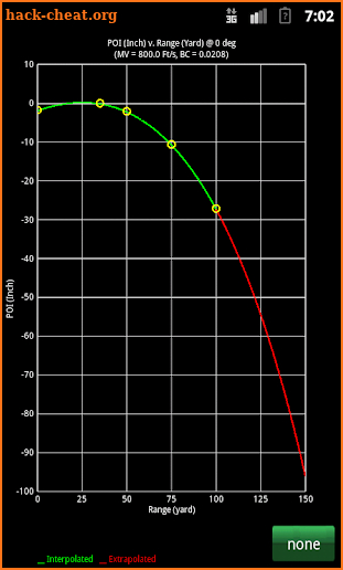 PP-Calc screenshot