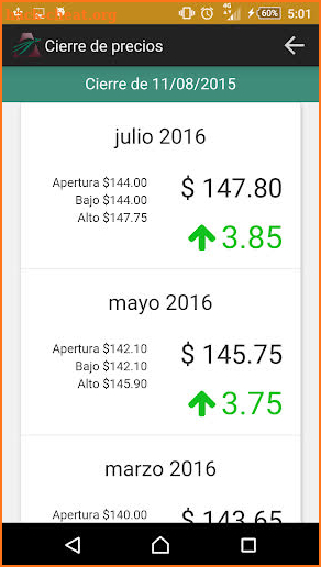 Precios del café screenshot