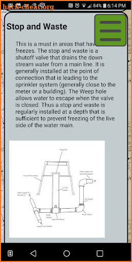 Precip-Mate Sprinkler System Planner screenshot