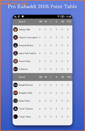 Pro Kabaddi 2018 - Schedule, Live Result, P Table screenshot
