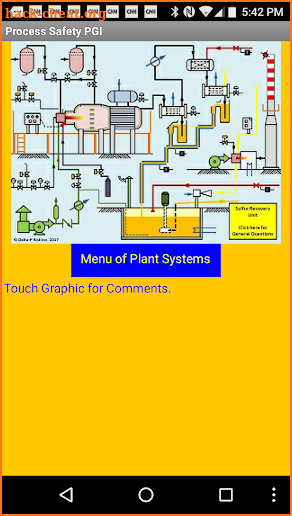 Process Safety PGI screenshot