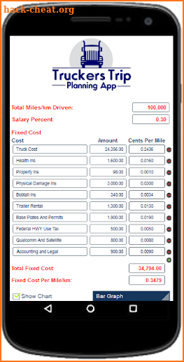 Profit and Loss Spreadsheet (Load Comparison App) screenshot