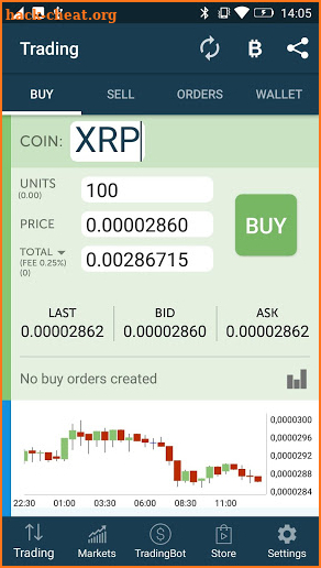 ProfitTrading at Bittrex screenshot