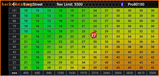 Progression Ignition Tuner v2 screenshot