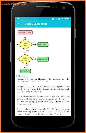 Project Management Pro screenshot