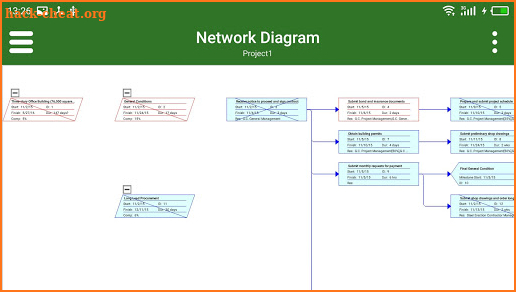 Project Plan 365 screenshot