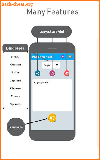 Pronounce it Right - Text To Speech / TTS screenshot