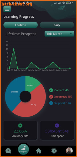 Prottoy - Visual Learning App screenshot