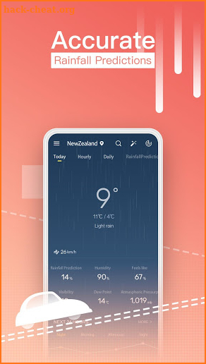 ProWeather-Daily Weather Forecasts,Realtime Report screenshot