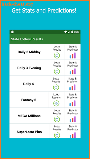 Puerto Rico Lottery Results screenshot