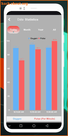 Pulse Oximeter Rate Tracker screenshot