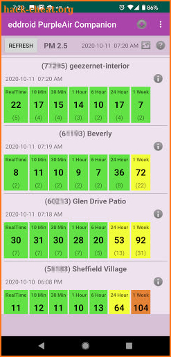 PurpleAir Companion screenshot