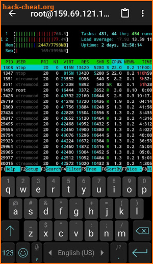 Putty Telnet screenshot