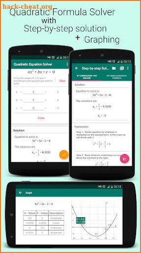 Quadratic Equation Solver with Steps and Graphs screenshot