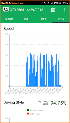 Quartix Vehicle Tracking screenshot