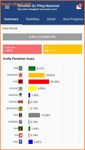 Quick Count 2019 screenshot