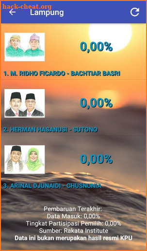 QUICK COUNT PILKADA 2018 screenshot