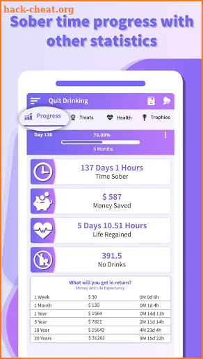 Quit Drinking – Stay Sober screenshot