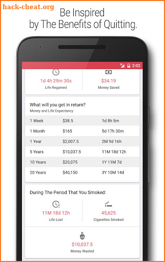 Quit Tracker: Stop Smoking screenshot