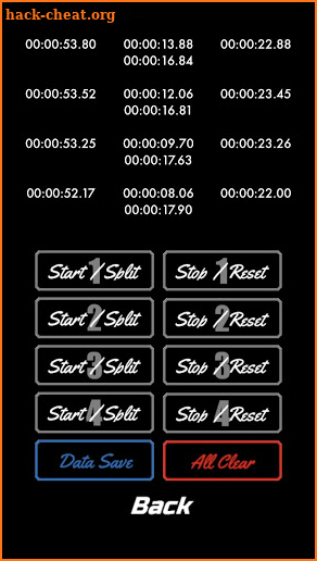 Racing Stopwatch screenshot