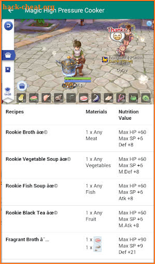 Ragnarok Mobile Recipe Cooking screenshot