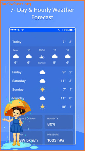 Rain Forecast - Live Rain Report for All Village screenshot