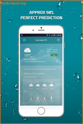 Rain Predictor - Daily Weather Forecast Data Live screenshot