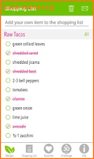 Rawvana's Raw Recipes screenshot