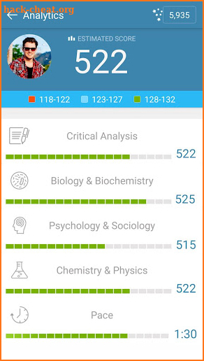 Ready4 MCAT (Prep4 MCAT) screenshot