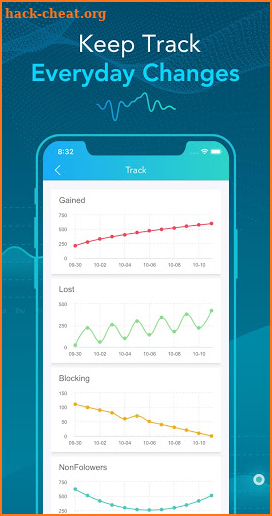 Real Followers Insights for Instagram screenshot