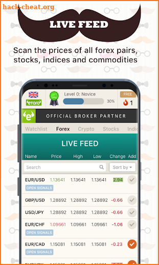Real Time Free Forex Signals - Hipster Fx Trader screenshot