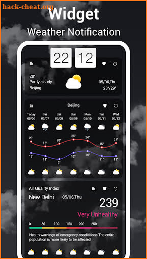 Real Weather - Radar - Widgets screenshot