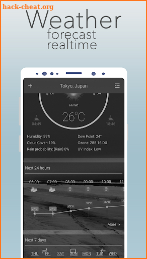 RealTime Weather Forecast screenshot