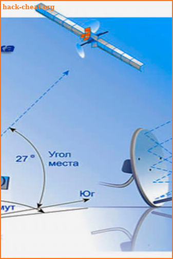 Reference How To Set A Satellite Dish screenshot