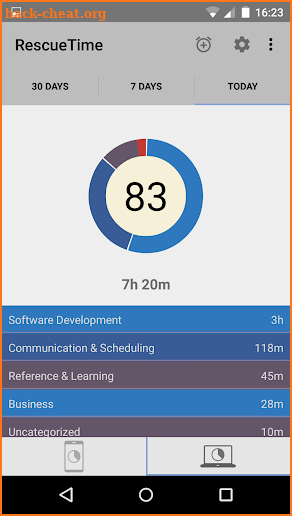 RescueTime Time Management screenshot