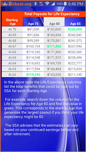 Retiring with Social Security screenshot