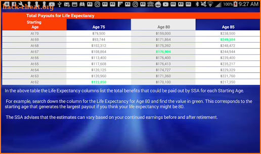 Retiring with Social Security screenshot