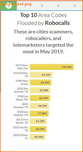 Reverse Phone Search Lookup screenshot