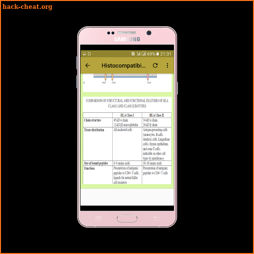 Rheumatology and Immunology screenshot