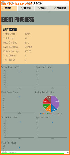 RIAD Scoring screenshot