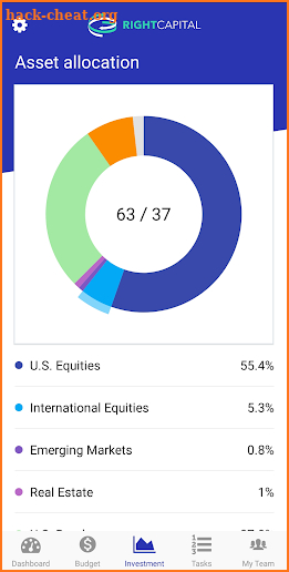 RightCapital screenshot