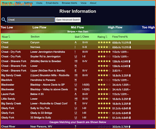 rivers.run screenshot